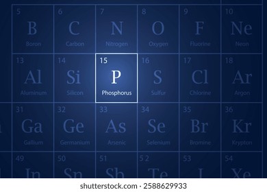 Phosphorus highlighted element in periodic table with glowing effect