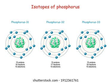 Phosphorus number of neutron