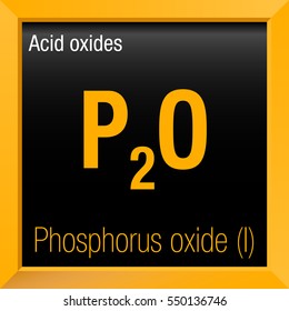 Phosphorus oxide (I) chemical formula inside a yellow square frame with black background