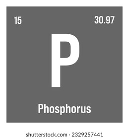 Phosphorus, P, periodic table element with name, symbol, atomic number and weight. Non-metal with various industrial uses, such as in fertilizer, detergents, and as a component of certain types of