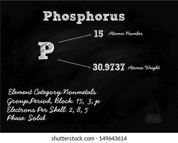 Phosphorus Symbol Illustration On Blackboard With Chalk