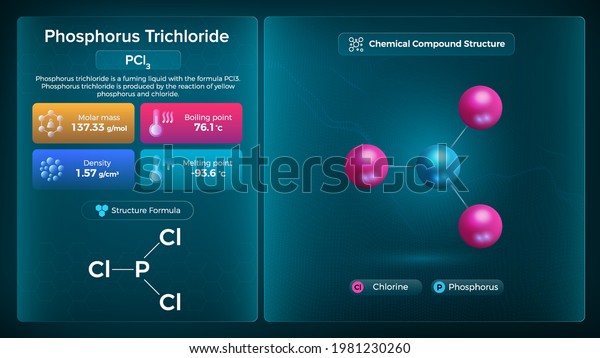 Phosphorus Trichloride Properties Chemical Compound Structure Stock ...