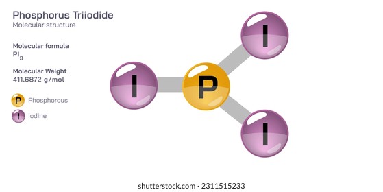 Phosphorus Triiodide molecular structure formula. Periodic table structural molecular formula Vector design. Pharmaceutical compounds and composition. Easily printable product with correct CPK colour.