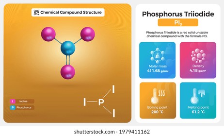 Phosphorus Triiodide Properties and Chemical Compound Structure