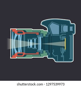 Photo camera dissection scheme infographic vector illustration