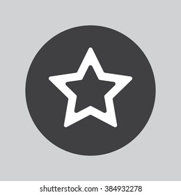 Photo camera gallery