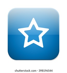 Photo camera gallery