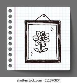 photo frame Doodle 
