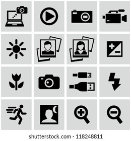 Photo icons