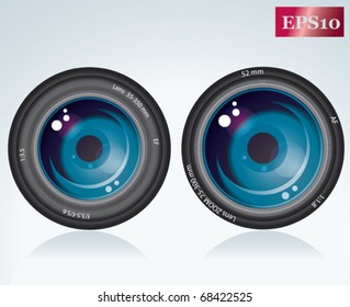 photo lens