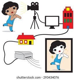 Photo Makes Girl Prettier illustration set