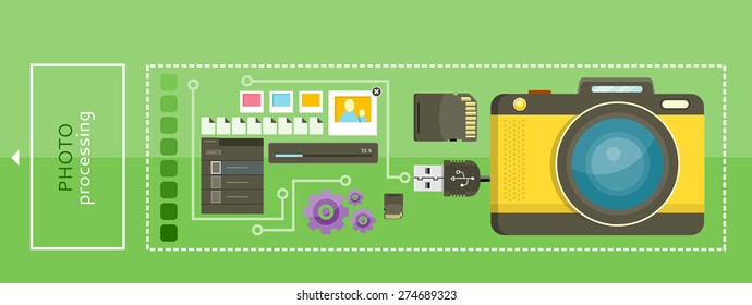 Photo processing concept. Photo camera with pictures on background and memory card cartoon flat design. Can be used for web banners, marketing and promotional materials, presentation templates 