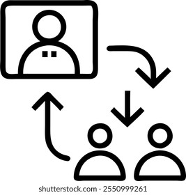 Foto realista como treinador de gerenciamento de mudanças com conceito de ícones de transição como Um perfil de treinadores de gerenciamento de mudanças misturado com ícones de transição representando o treinamento de gerenciamento e mudança organizacional.