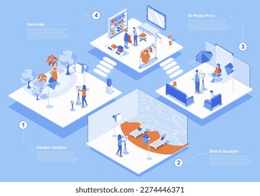 Photo studio concept 3d isometric web scene with infographic. People take pictures in garden or beach locations, wait in dressing room, take id photos. Vector illustration in isometry graphic design