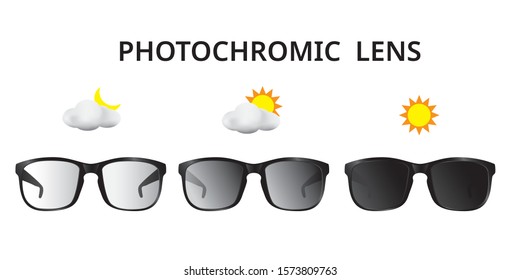 Photochromic Lens, Darkens in Sunlight, UV polarized Sunglasses, Vector illustration