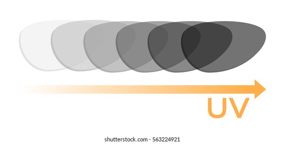 Photochromic lens vector . uv can change the color