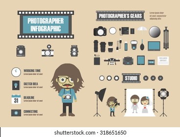 photographer infographic, set of tool icon, retro style