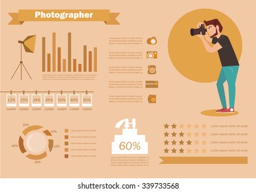 Photographer. Infographics. Models of cameras, graphics. Vector isolated illustration. Cartoon character. 