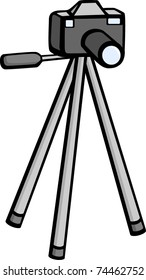 photographic camera in tripod stand