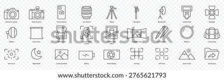 Photography and camera equipment icon set – editable outline symbols of camera, lens, tripod, lighting, photo editing and studio accessories