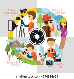  Photography Concept Infographic, Studio Commercial, Nature Outdoor, Hobby & Amateur, Street & Art