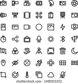 Photography Icon Set With Black Outline Style for UI Design or Another Purpose