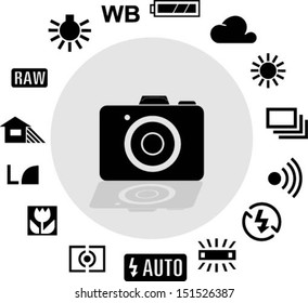 Photography icons