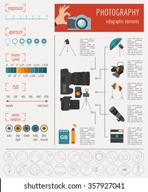 Photography infographics set with photo, camera equipment. Vector illustration