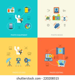 Photography photo equipment mode studio editing flat icons set isolated vector illustration