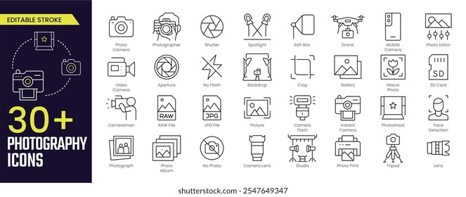 Photography Stroke icon collections. Containing Photo Camera, Photographer, Video Camera, Cameraman, RAW, JPG, Photo Album, Instant Camera, and Photoshoot icons. Editable Stroke icon collection