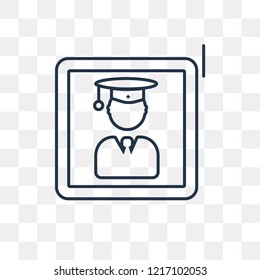 Photography vector outline icon isolated on transparent background, high quality linear Photography transparency concept can be used web and mobile