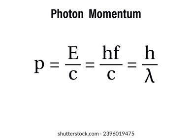 Photon Momentum Formula on a white background. Education. Science. Vector illustration.