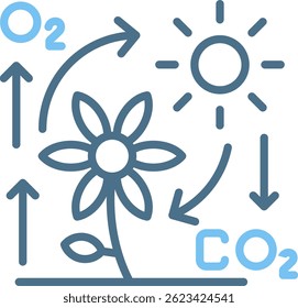 Photosynthesis Line Two Colour Icon