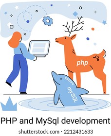 PHP and MySql development metaphor. Software website developer with computer, programmer service, open source general purpose programming language. Scripting web applications allows to create programs