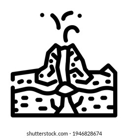 tipo de erupción phreática tipo del vector de icono de línea de erupción. signo de tipo de erupción freática. símbolo de contorno aislado ilustración negra