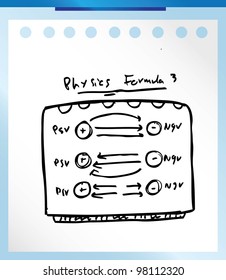  physic formula hand drawn vector illustration doodle