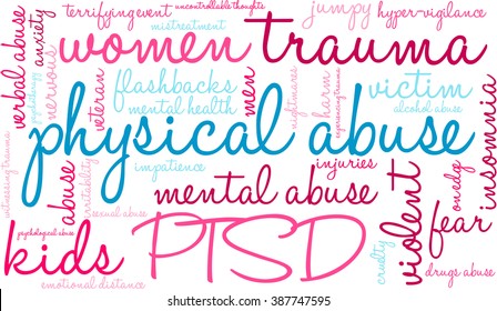 Physical Abuse word cloud on a white background. 