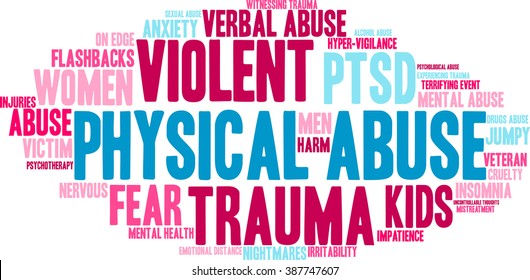 Physical Abuse word cloud on a white background. 
