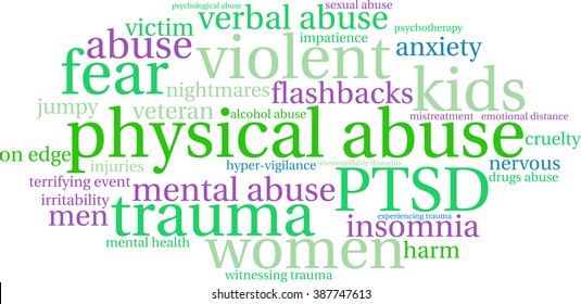 Physical Abuse word cloud on a white background. 