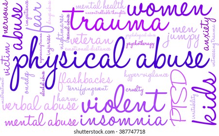 Physical Abuse word cloud on a white background. 