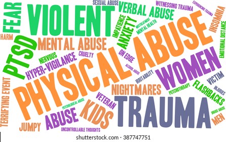 Physical Abuse word cloud on a white background. 