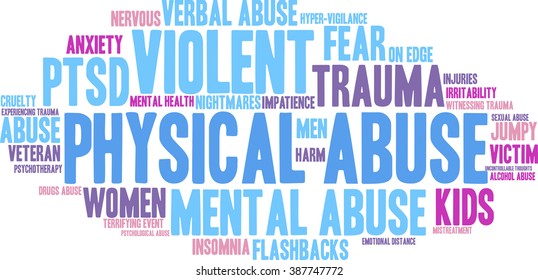 Physical Abuse word cloud on a white background. 