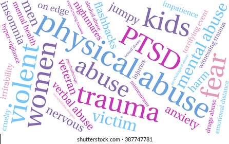 Physical Abuse word cloud on a white background. 