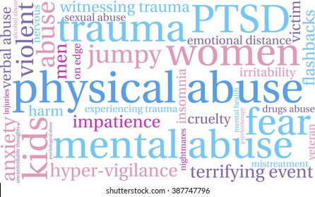 Physical Abuse word cloud on a white background. 