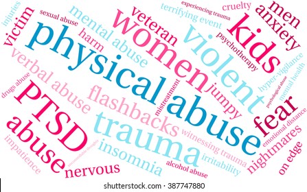 Physical Abuse word cloud on a white background. 