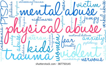 Physical Abuse word cloud on a white background. 