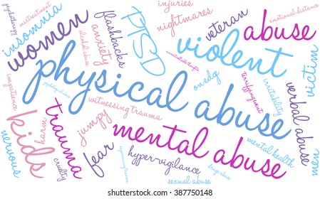 Physical Abuse word cloud on a white background. 
