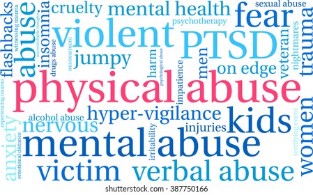 Physical Abuse word cloud on a white background. 