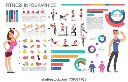 Physical activity, fitness and healthy lifestyle vector infographic. Sport healthy fitness infographic, exercise activity and training gym illustration