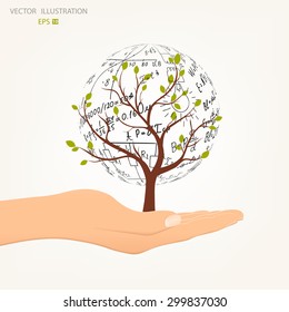 The physical concept, the tree of mathematical equations and formulas, growing from an open palm. Doodle.Tree globe on hand. Vector illustration modern design template